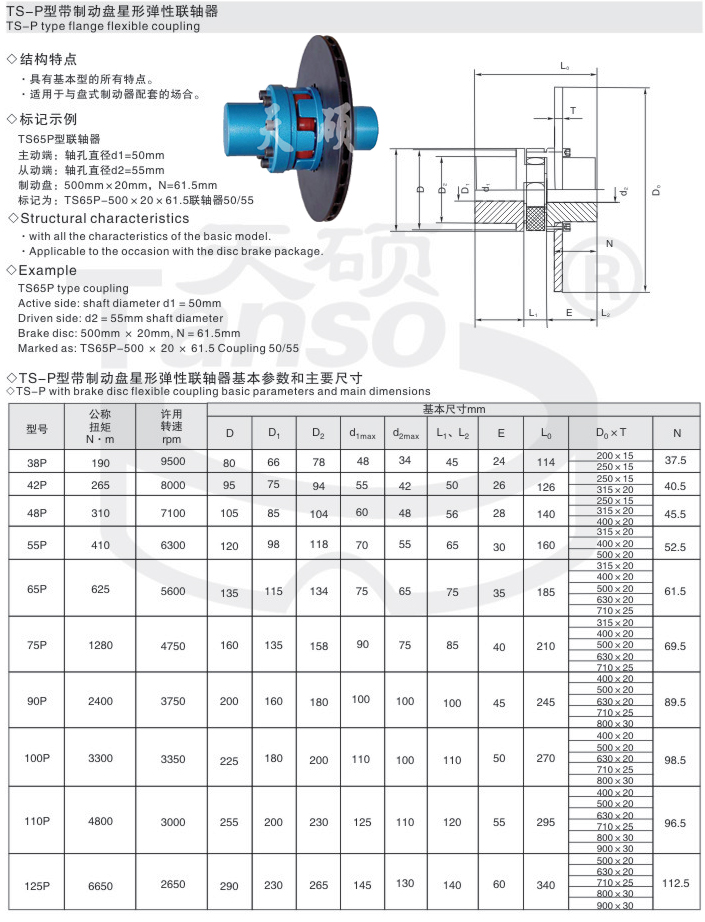 制動(dòng)盤(pán)聯(lián)軸器